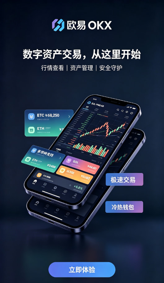 欧交易所app下载交易操作与理财界面